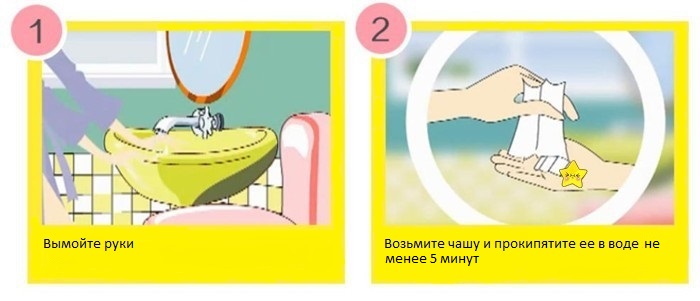 введение чаши